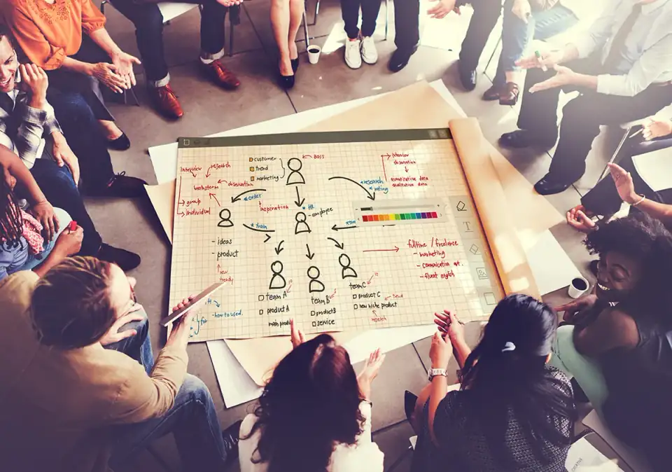 A strategy working session map with notes and system patterns